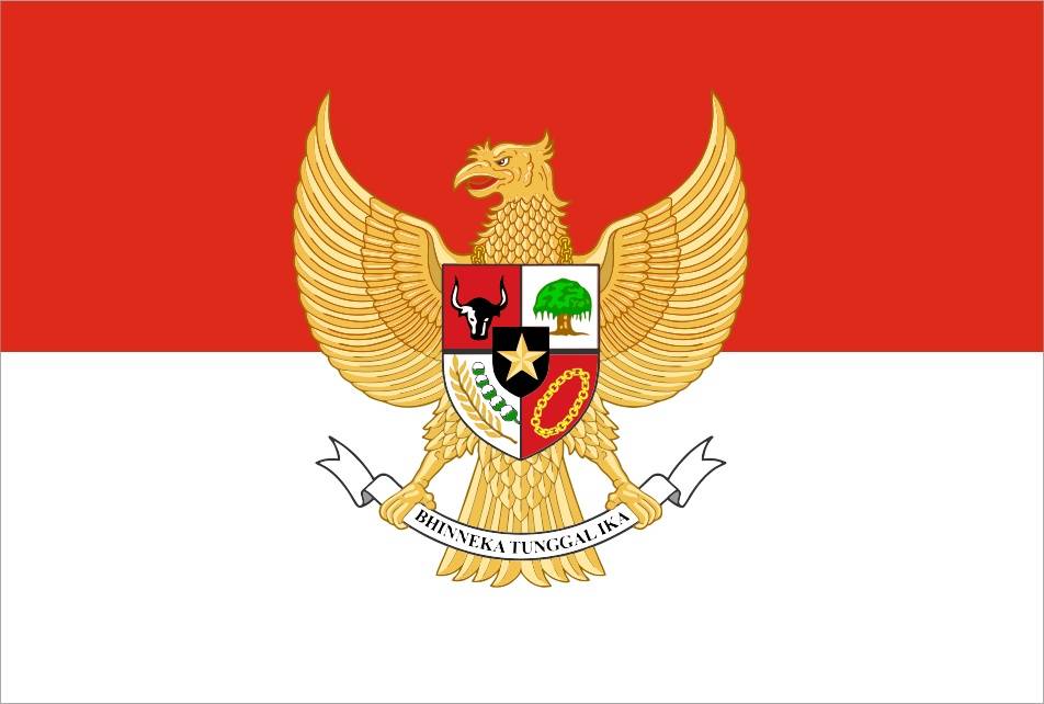 Stand van Zaken: Indonesia